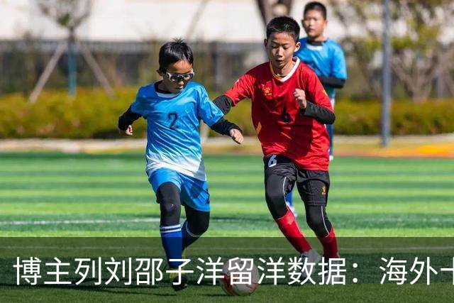 博主列刘邵子洋留洋数据：海外十年辗转多队，曾加盟拜仁后被外租